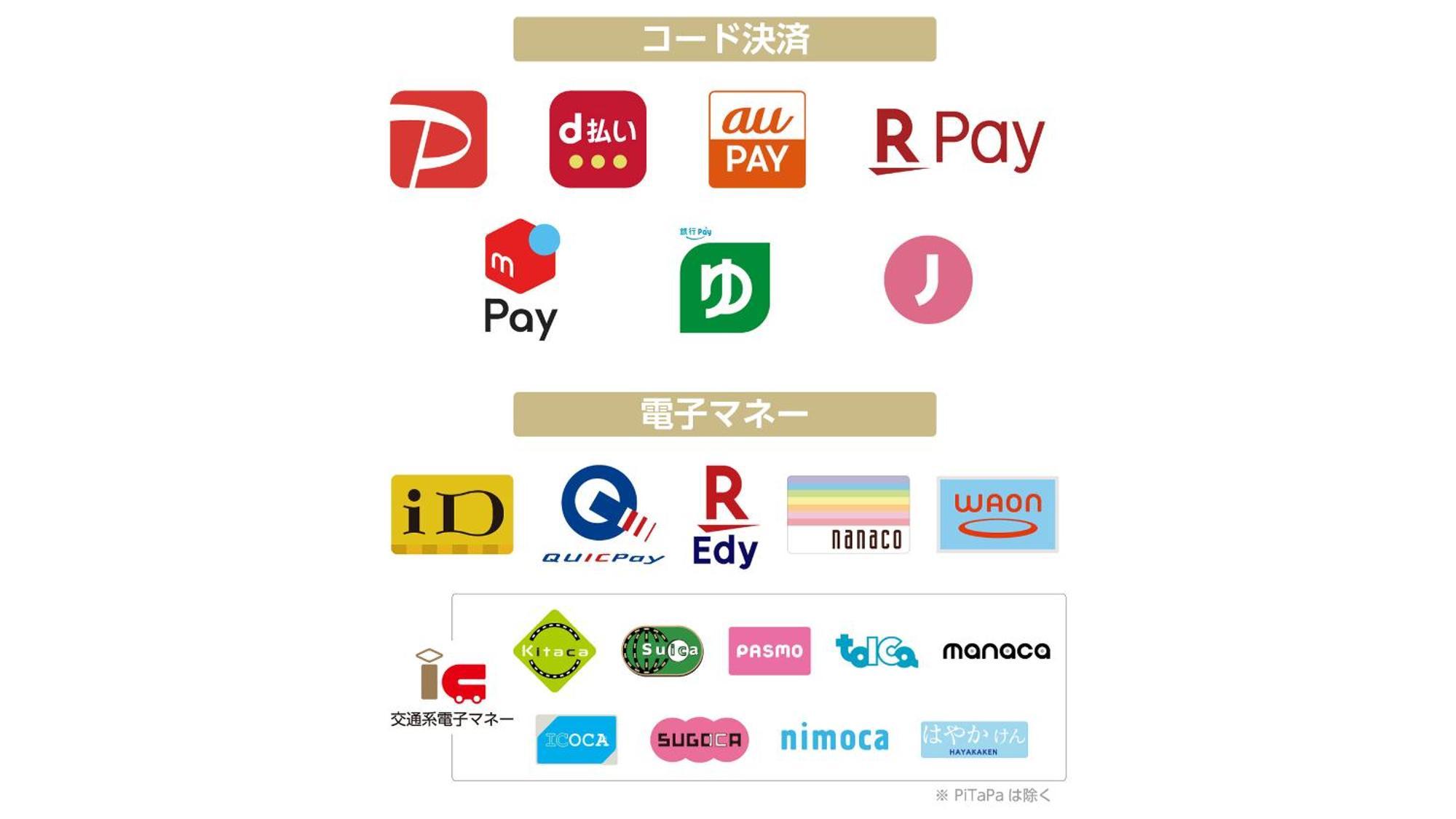 Apa Hotel Nambakita Shinsaibashi Ekimae Осака Екстериор снимка